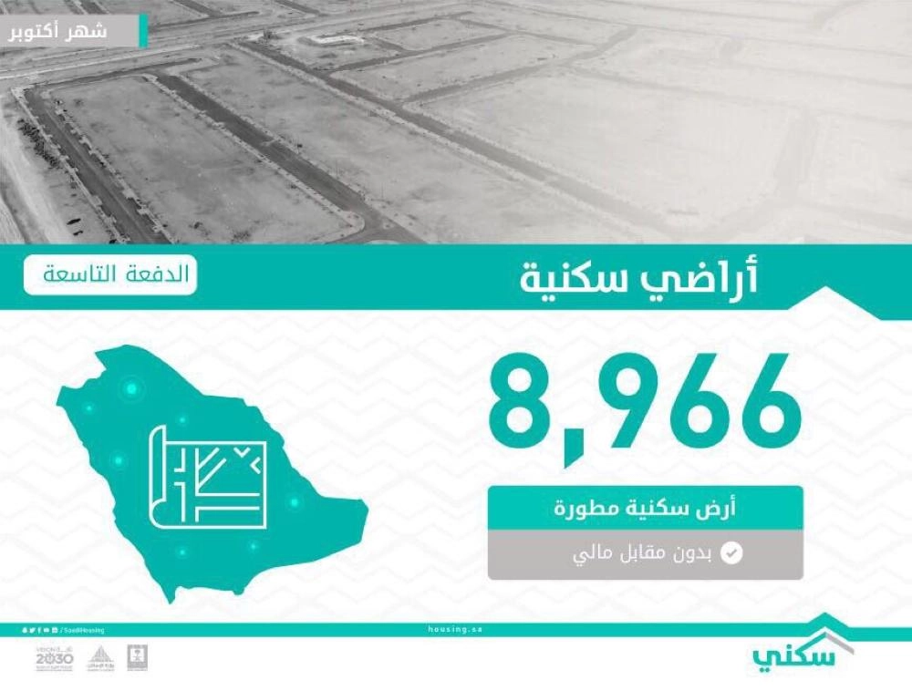 الأراضي السكنية في الدفعة التاسعة (مكة) 