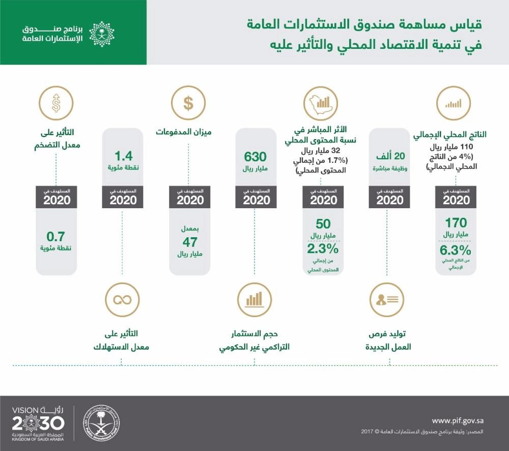 WhatsApp Image 2017-10-25 at 9.52.18 AM (2)