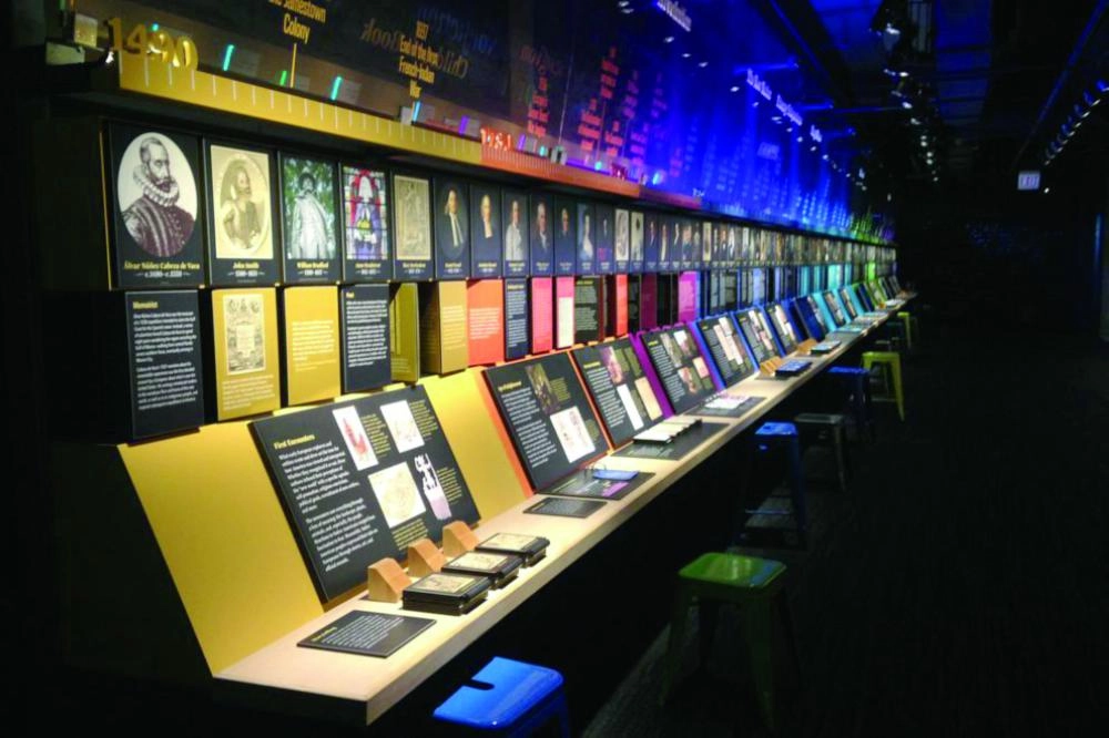 






جانب من المتحف              (USA Today)