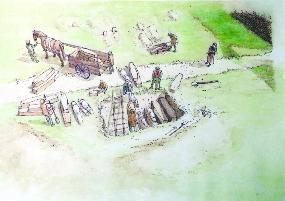 رسم لعملية البناء (MOLA)