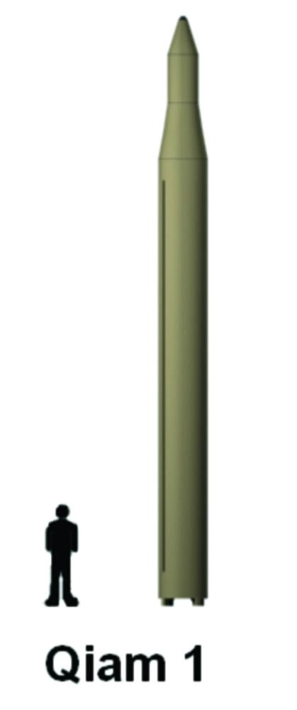 Qiam1
