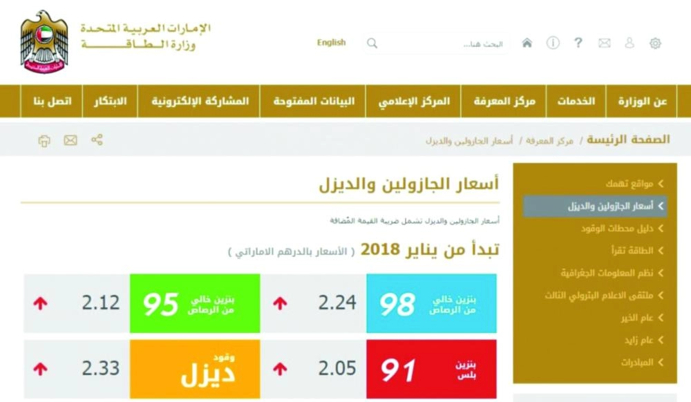 






أسعار الوقود لشهر يناير على موقع وزارة الطاقة الإماراتية             (مكة)