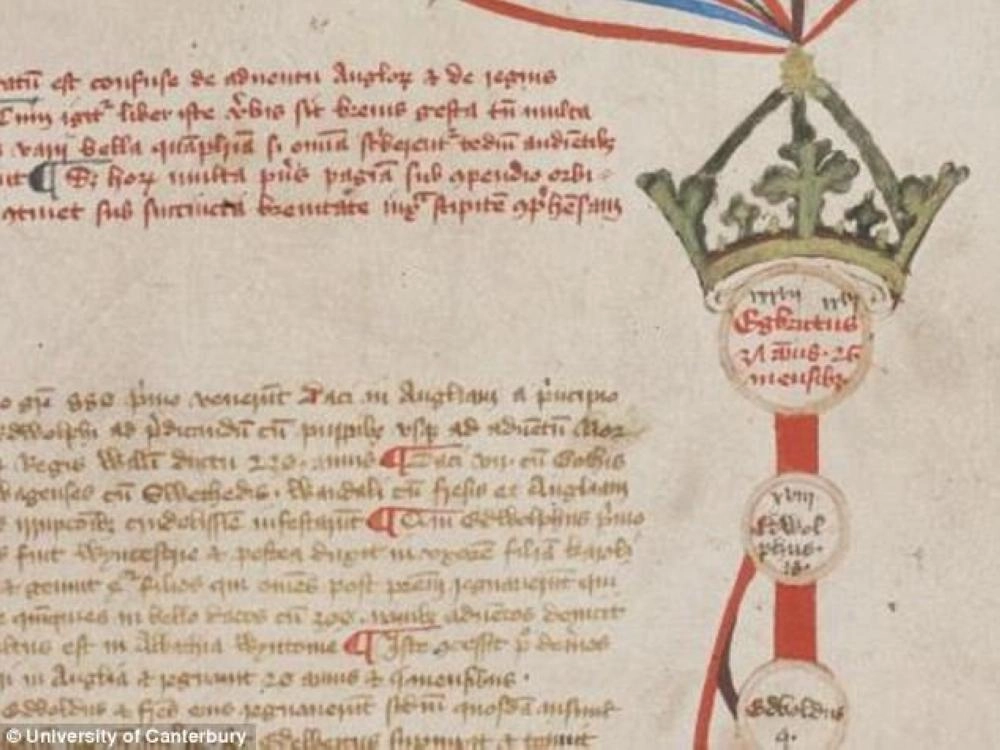 جزء من اللفافة (الدايلي ميل البريطانية)