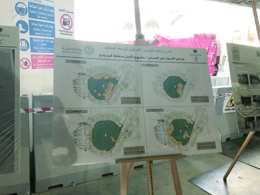 جانب من العرض التوضيحي للمشروع