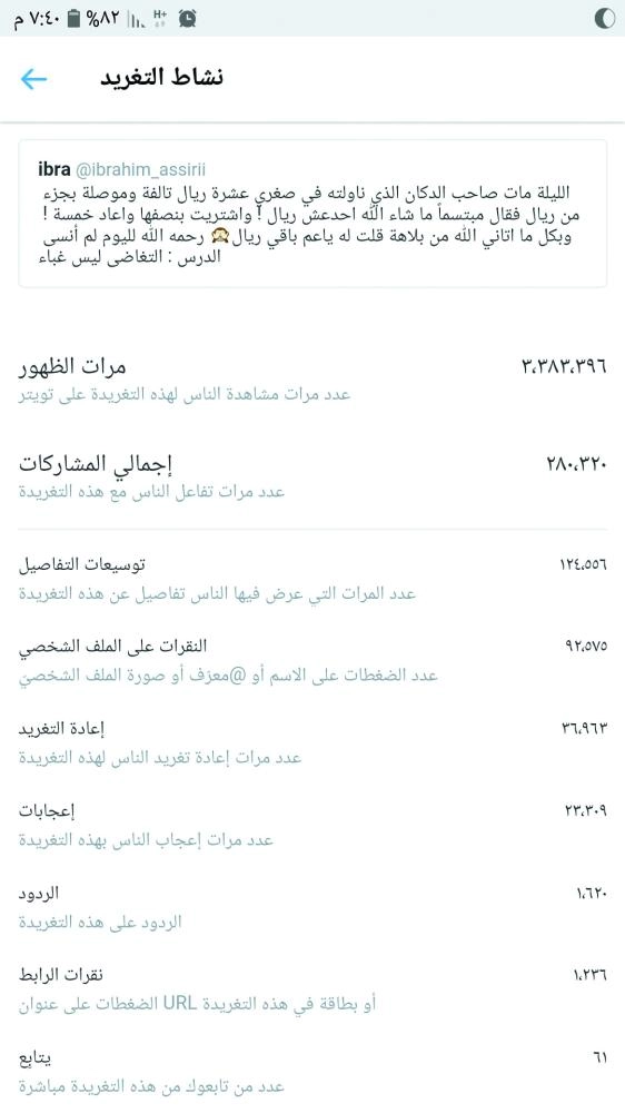 






إحصائية التغريدة          ( مكة) 