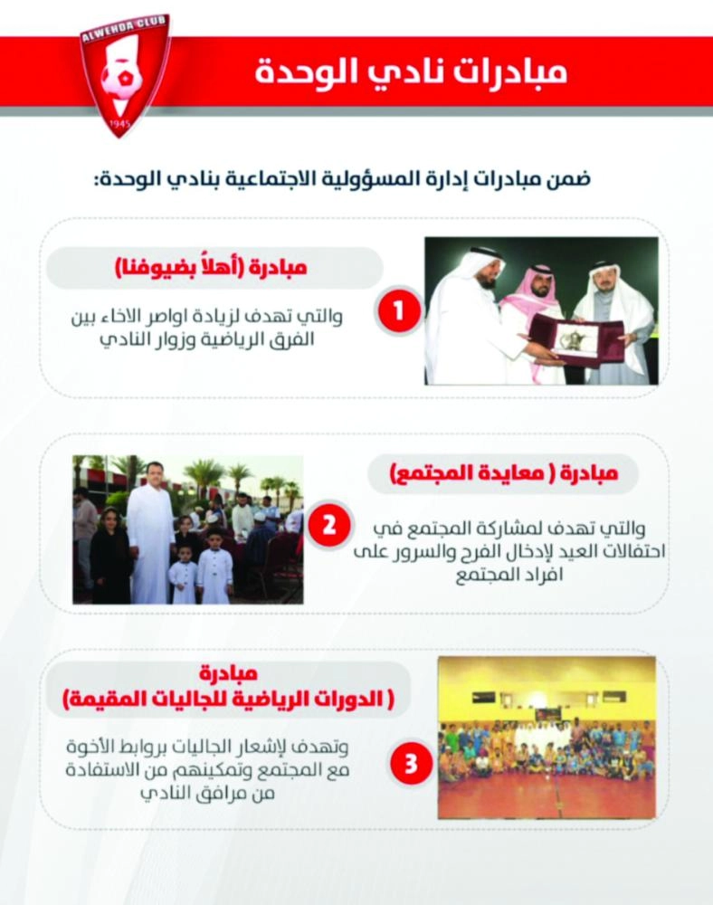 مبادرات نادي الوحدة