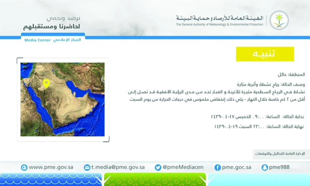 توقع الأرصاد مقابل شبيب الصخري