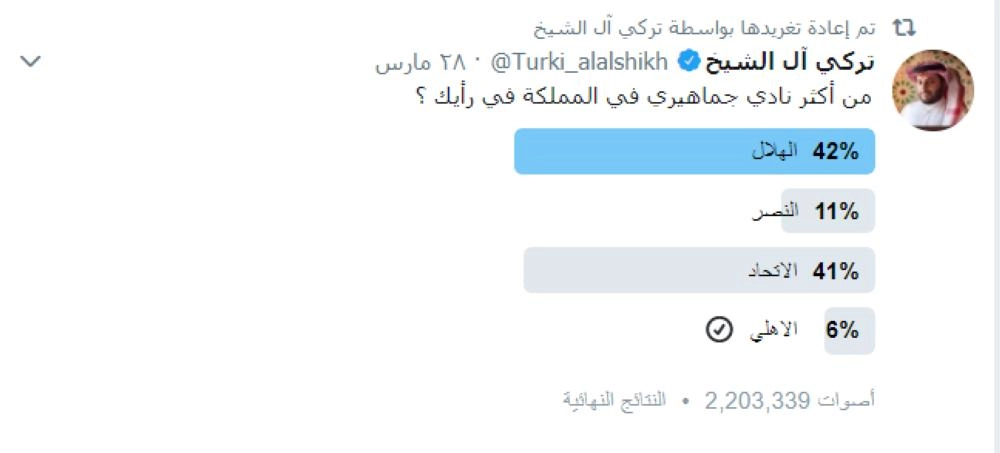 التغريدة الخاصة بالاستفتاء