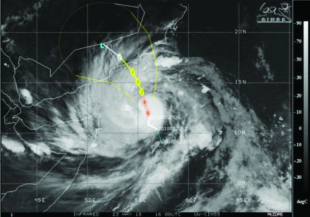 






تحول ميكونو إلى إعصار مداري من الدرجة الأولى داخل بحر العرب