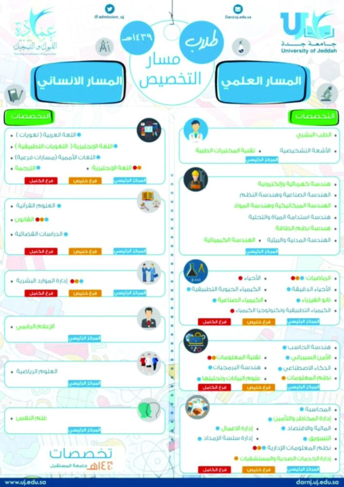 التخصصات طلاب