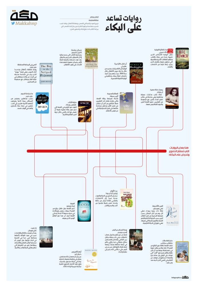 1cc825a5eb0319fc5f47c88ab93ed05db0810b49_912daad4e6d39003500e53dc2a1d92fee07b7b5e_twitter