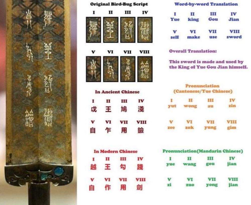 






الكتابات على السيف