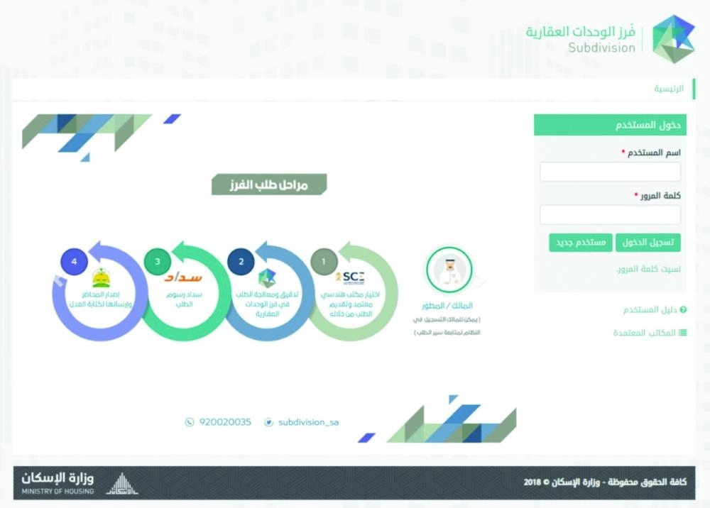 فرز الوحدات الكترونيا