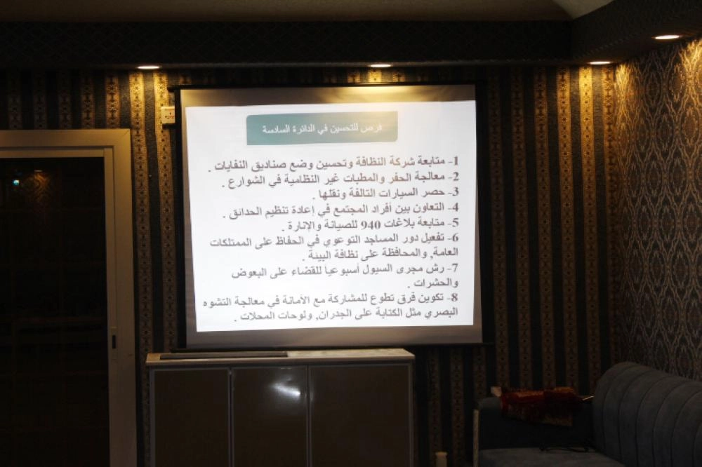 مطالب السكان كما اقترحوها