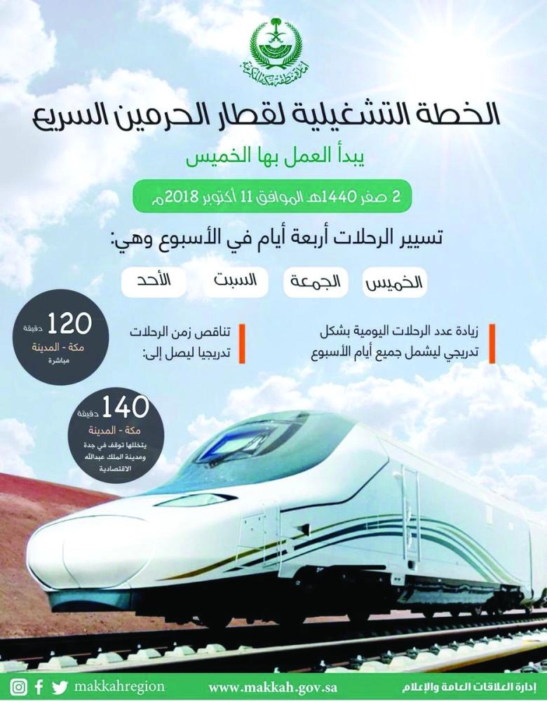 






.. وثالثة إلى 11 أكتوبر