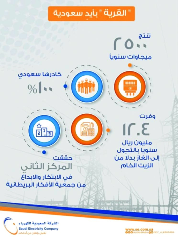 Screen Shot 2018-11-22 at 5.09.57 PM