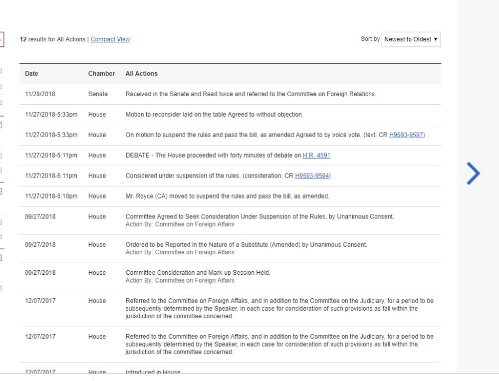 مسيرة القانون في موقع الكونجرس