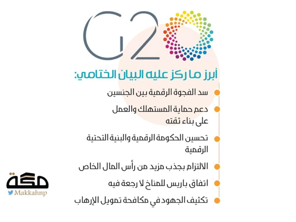 برقية ولي العهد