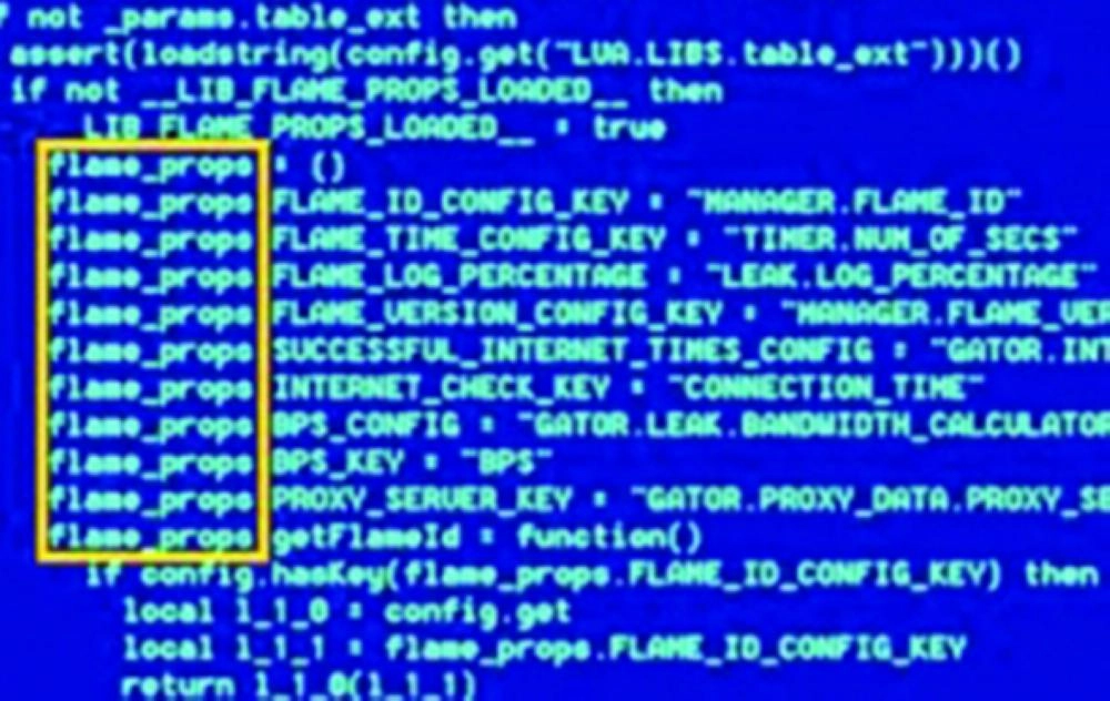 من هجمات فيروس شمعون