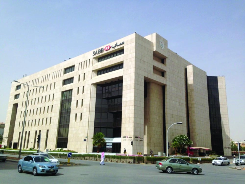 






بنك ساب                                                      (مكة)