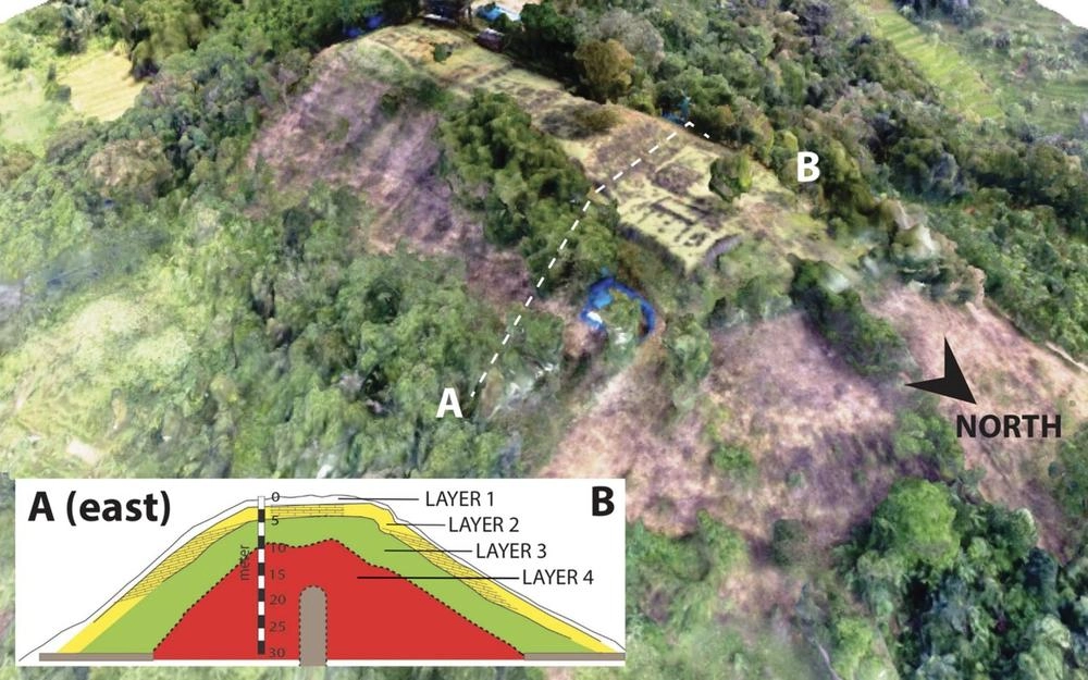 موقع الهرم (LIVE Science)
