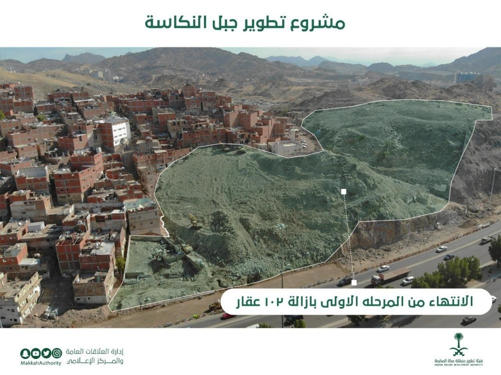 الانتهاء من المرحلة الأولى في حي النكاسة (مكة)