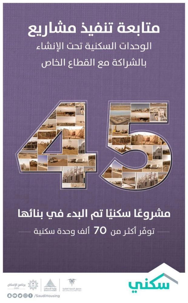 






.. وللمشاريع تحت الإنشاء  (الإسكان)