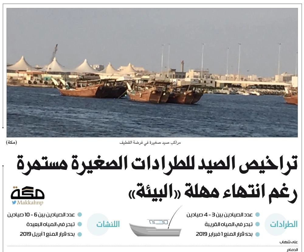 قصاصات من المواضيع التي نشرتها الصحيفة "مكة"