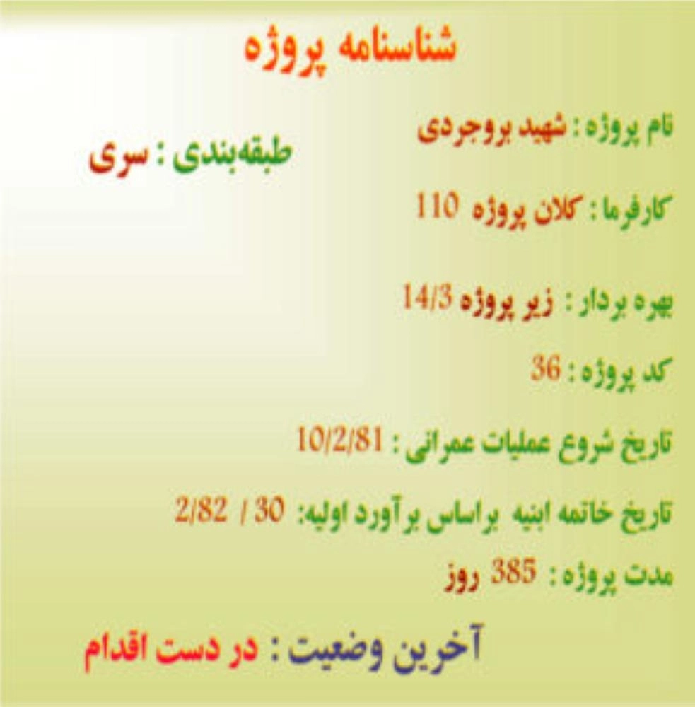 وثيقة إيرانية تقدم تفاصيل إضافية عن مشروع شاهيد بوروجيردي