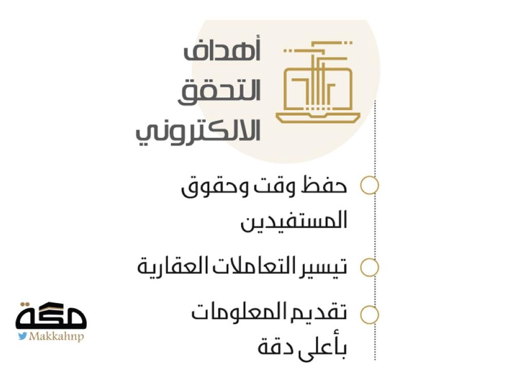 تحقق الكتروني