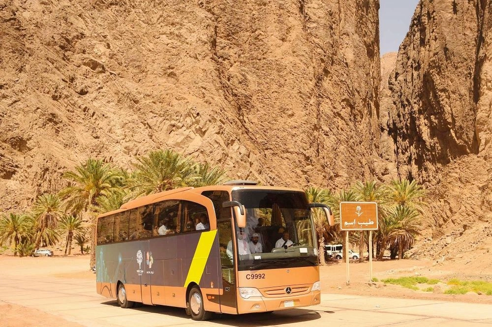 






رحلة المشاركين للتعرف على معالم نيوم                                                                           (واس)