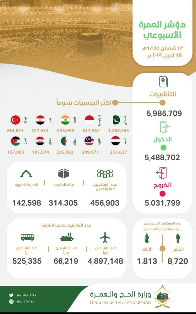 D4g5zhOXoAAcynw.jpg large