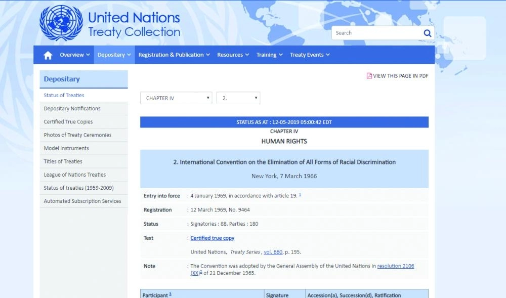 






اتفاقية القضاء على أشكال التمييز العنصري