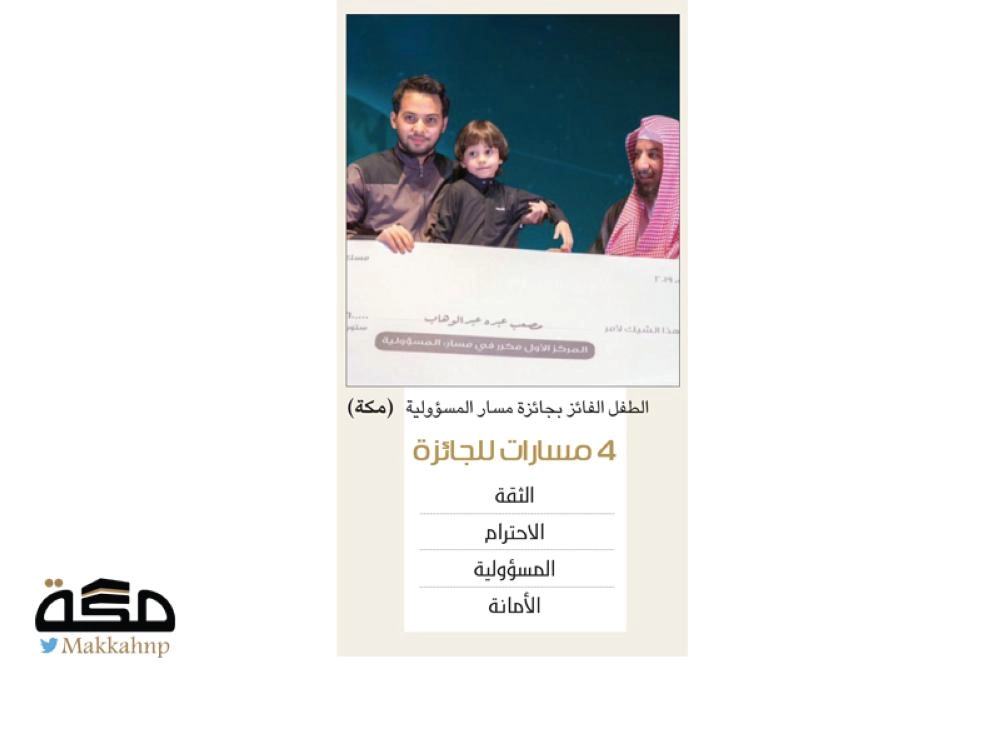 الطفل الفائز بجائزة مسار المسؤولية (مكة)
