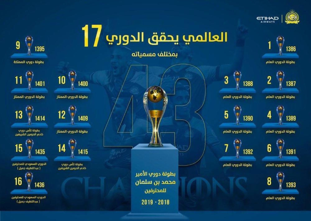 






ما نشره النصر على موقعه لتأكيد عدد مرات فوزه بلقب الدوري