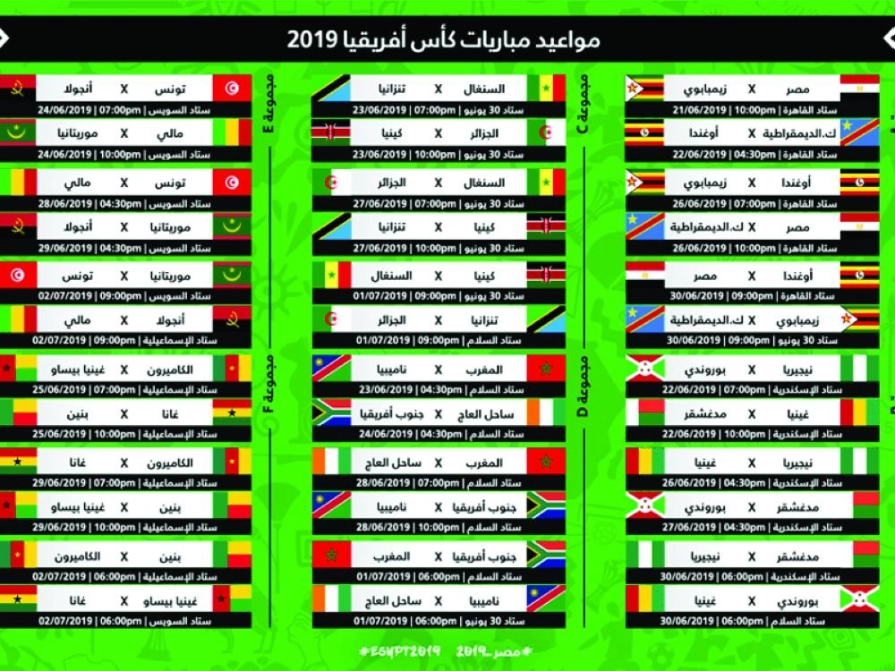 جدول أمم أفريقيا 2019