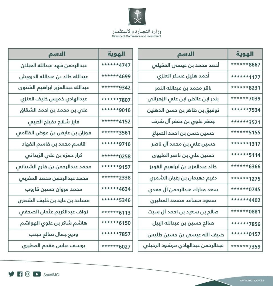 الأسماء المرشحة للوظائف الإدارية