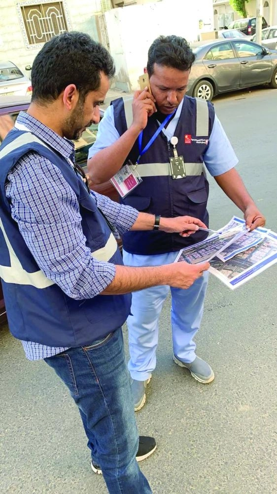 توزيع الفرق الميدانية (مكة)