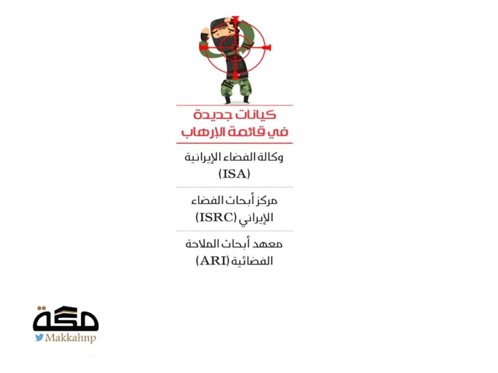 ضربة أمريكية تدمر محطة نووية إيرانية