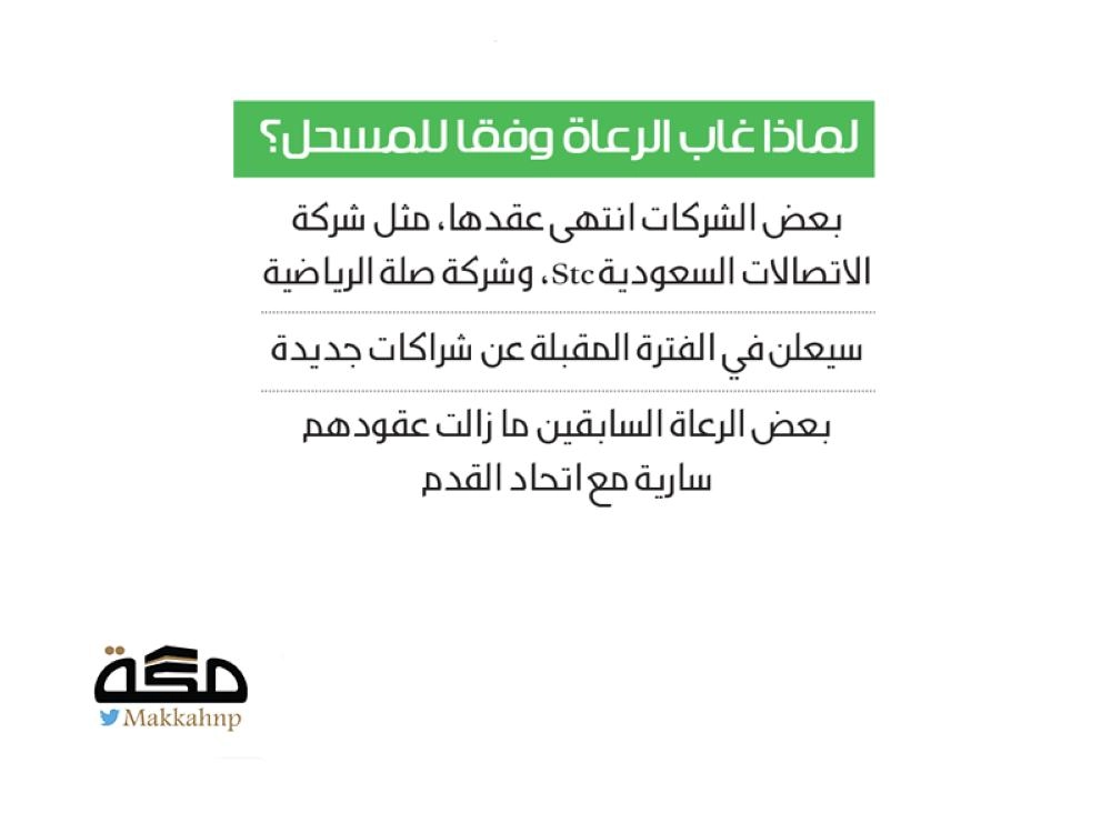 الأخضر بلا رعاة.. ومالي تختبر تشكيلة رينارد