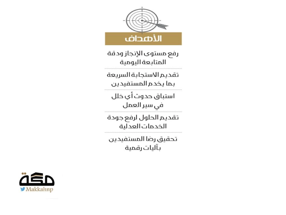 مركز عدلي لضمان جودة الأداء والشفافية