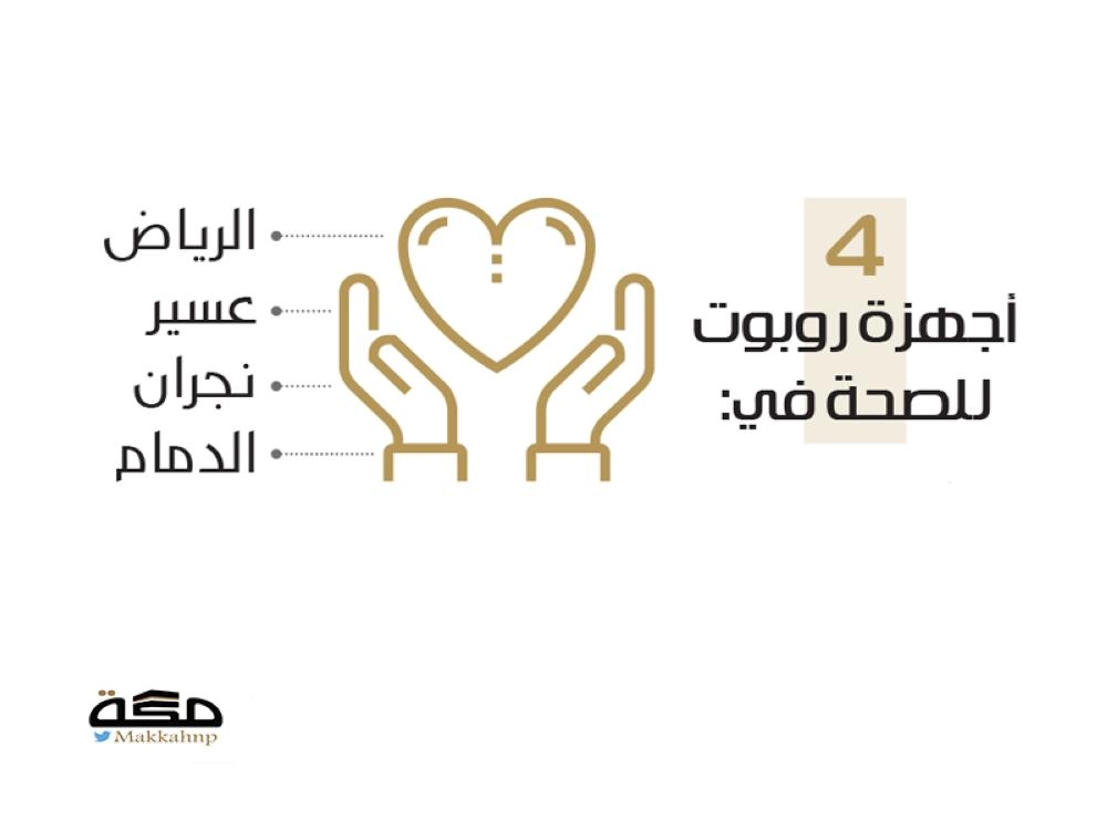 ﻟﻤﺎﺫﺍ ﺗﺬﻫﺐ 14 ﺳﻨﺔ ﻣﻦ ﻣﺘﻮﺳﻂ ﺍﻟﻌﻤر ﻫﺒﺎﺀ؟