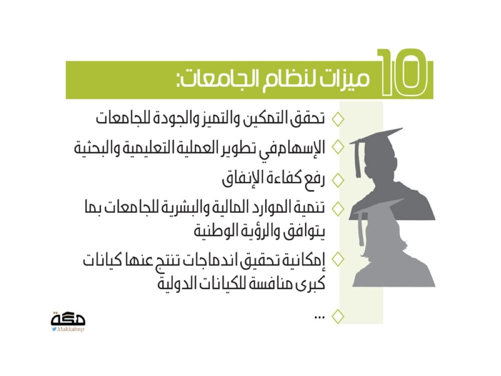 مميزات نظام الجامعات