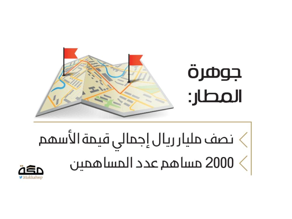 جوهرة المطار