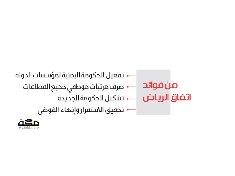 اتفاق الرياض