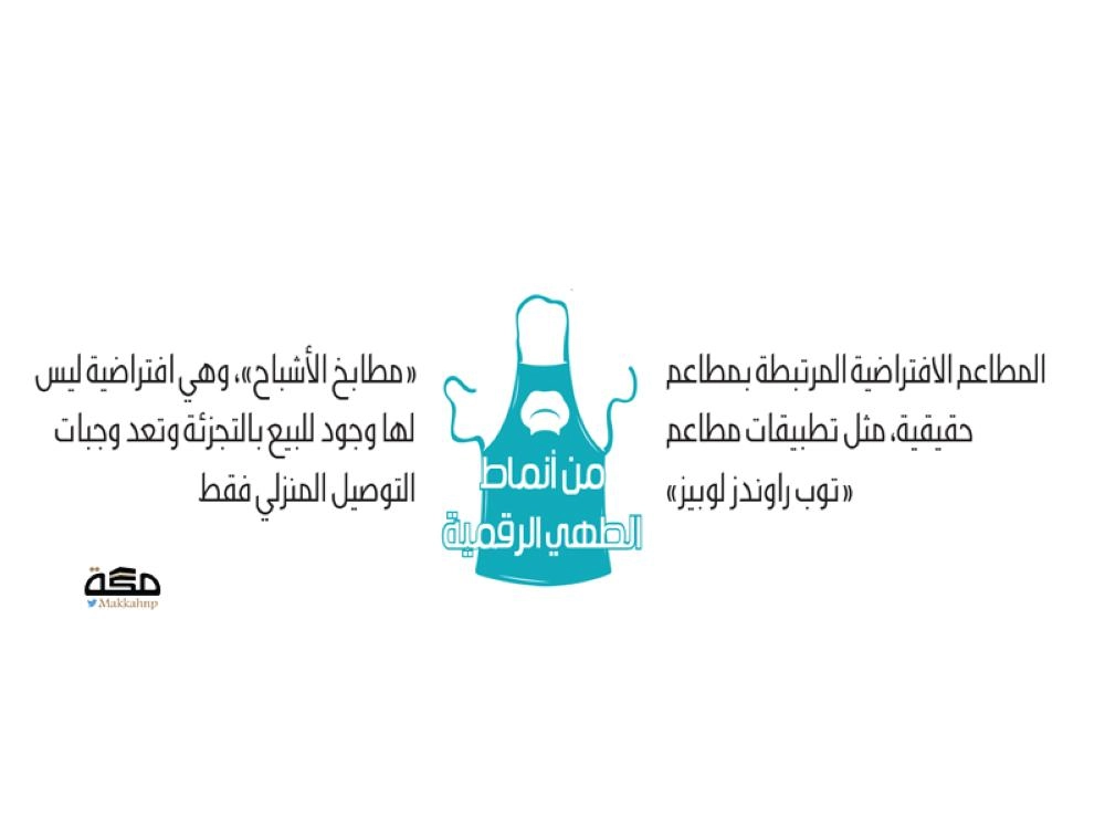 صندوق الاستثمارات