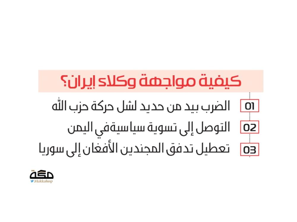 مواجهة إيران