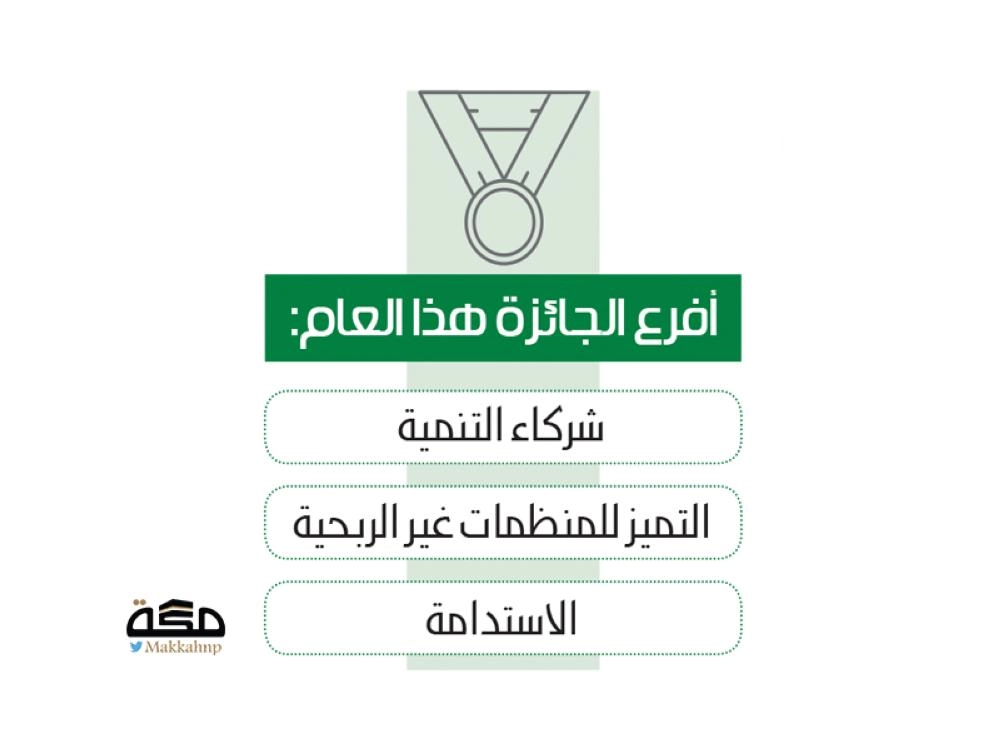 جائزة الملك خالد