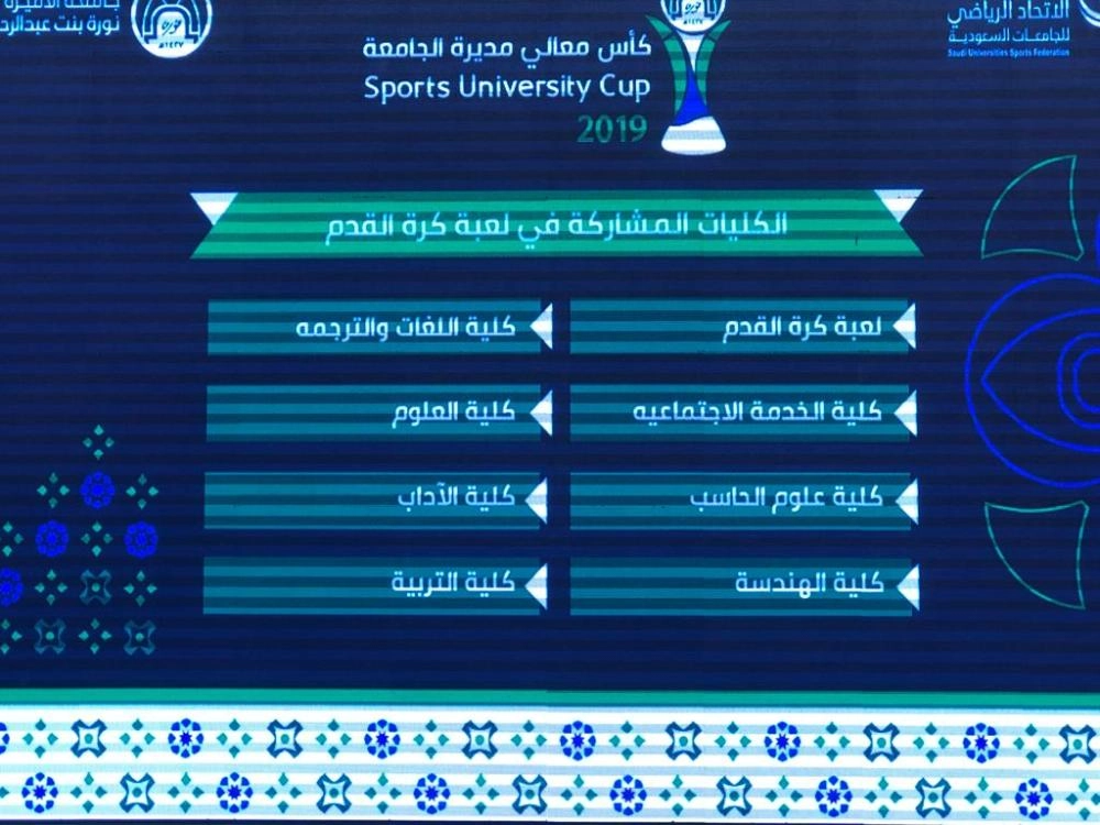 الكليات المشاركة في لعبة كرة القدم