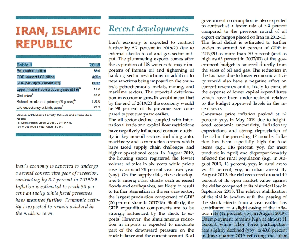 توقعات البنك الدولي لإيران (مكة)